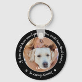 Pet Memorial Custom Photo Pet Loss Keepomwille Sleutelhanger (Voorkant)