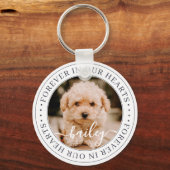 Pet Memorial Forever Hearts Elegant Foto Sleutelhanger (Achterkant)