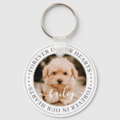 Pet Memorial Forever Hearts Elegant Foto Sleutelhanger (Achterkant)