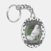 Pet Memorial - Forever herdacht - Pet Loss Sleutelhanger (Voorkant Links)