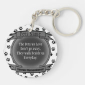 Pet Memorial - Forever herdacht - Pet Loss Sleutelhanger (Achterkant)