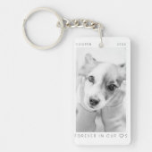 Pet Memorial Forever in ons hart Eenvoudige foto Sleutelhanger (Voorkant)