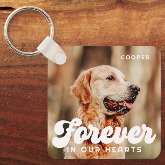 Pet Memorial Forever in ons hart  Foto Sleutelhanger (Voorkant)