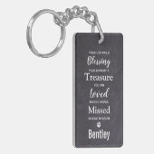 Pet Memorial Foto Gift Sympathy Pet Loss Memorial Sleutelhanger (Voorkant Links)
