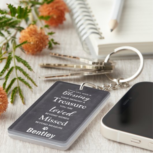 Pet Memorial Foto Gift Sympathy Pet Loss Memorial Sleutelhanger (Voorkant Rechts)