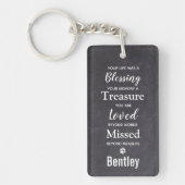 Pet Memorial Foto Gift Sympathy Pet Loss Memorial Sleutelhanger (Voorkant)