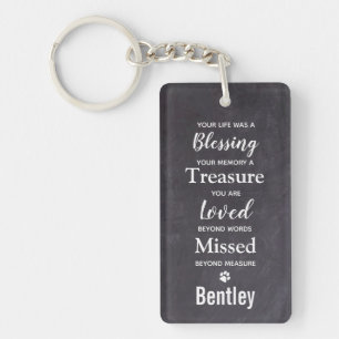 Pet Memorial Foto Gift Sympathy Pet Loss Memorial Sleutelhanger