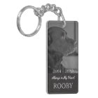 Pet Memorial Foto | Verspreiding in mijn hart