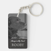 Pet Memorial Foto | Verspreiding in mijn hart Sleutelhanger (achterkant)