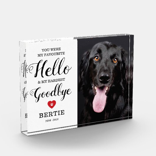 Pet Memorial | Geheugenpagina's behouden Fotoblokken (Links)