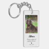 Pet Memorial Gift | In het liefdevol geheugen Sleutelhanger (Voorkant Links)