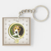 Pet Memorial Gold Label Sleutelhanger (Achterkant)