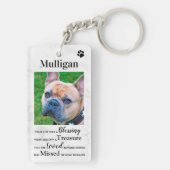 Pet Memorial Herdenking Foto Sleutelhanger (achterkant)