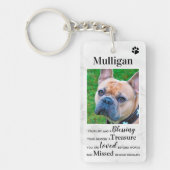 Pet Memorial Herdenking Foto Sleutelhanger (Voorkant)