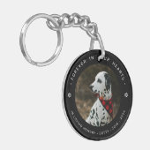 Pet Memorial Herdenking Hond/Kat Foto Sleutelhanger (Voorkant Links)