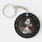 Pet Memorial Herdenking Hond/Kat Foto Sleutelhanger (Voorkant)