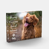 Pet Memorial Herdenking Pet Loss Dog Fotoblokken (Links)