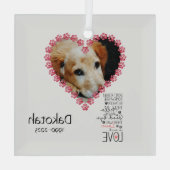 Pet Memorial Herdenkingsgeschenk Glas Ornament (Achterkant)