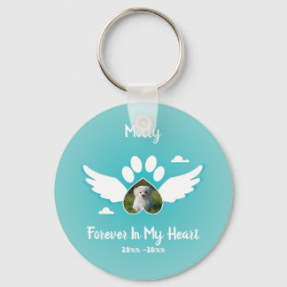 Pet Memorial Personaliseren Sleutelhanger