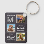 Pet Memorial Pet Loss Gift Personalized Dog Foto Sleutelhanger (Achterkant)