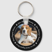 Pet Memorial Pet Loss Herdenking Dog Foto Sleutelhanger (Voorkant)