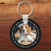 Pet Memorial Pet Loss Herdenking Dog Foto Sleutelhanger (Voorkant)