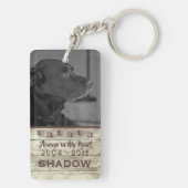 Pet Memorial Photo Tribution in My Heart Rustic Sleutelhanger (achterkant)