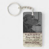 Pet Memorial Photo Tribution in My Heart Rustic Sleutelhanger (Voorkant)