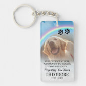 Pet Memorial Rainbow Bridge Foto Sleutelhanger (Voorkant)
