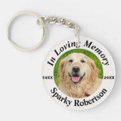 Pet Memorial Round Sleutelhanger (Voorkant)