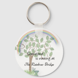 Pet memorial, sleutelhanger met verlies van gezels