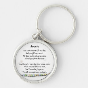 Pet memorial sleutelhanger - Paw afdrukken op mijn
