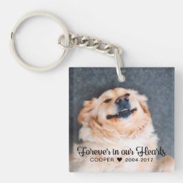 Pet Memorial | Sympathie | 2 Foto's Sleutelhanger
