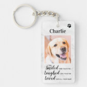 Pet Memorials Keepomwille Dog Sleutelhanger (Voorkant)