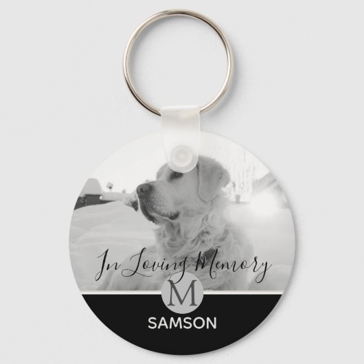 Pet Photo Collage Memorial - In Loving Memory Sleutelhanger (Voorkant)