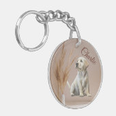 Pet Photo Dog Photo Cat Double Side Rond Sleutelhanger (Voorkant Links)