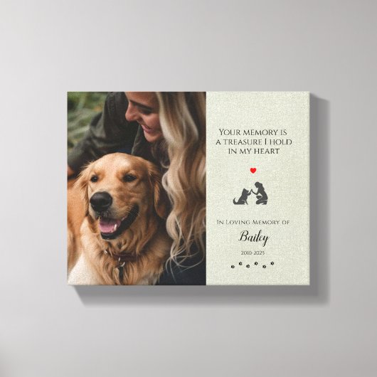 Pet Photo Memorial Pet Loss Quote gepersonaliseerd Canvas Afdruk (Voorkant)