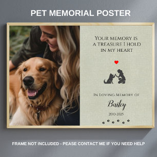 Pet Photo Memorial Pet Loss Quote gepersonaliseerd Poster