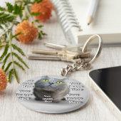 PET Photo ✨ Mooie Custom Sleutelhanger (Zijkant)