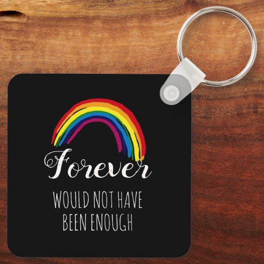 Pet Photo Rainbow Bridge Memorial Sleutelhanger (Achterkant)