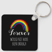 Pet Photo Rainbow Bridge Memorial Sleutelhanger (Achterkant)