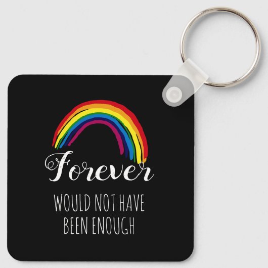 Pet Photo Rainbow Bridge Memorial Sleutelhanger (Achterkant)