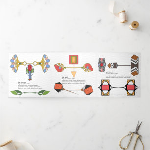 Pet Pins Trifold Kaart