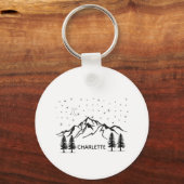 Pet Portrait Sleutelhanger, Gepersonaliseerde hond Sleutelhanger (Voorkant)