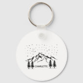 Pet Portrait Sleutelhanger, Gepersonaliseerde hond Sleutelhanger (Achterkant)