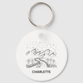 Pet Portrait Sleutelhanger, Gepersonaliseerde hond Sleutelhanger (Voorkant)