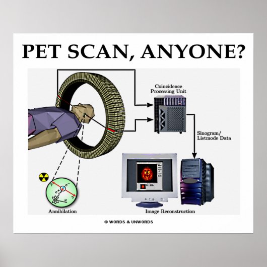 PET Scan, iemand? Positron Emissie Tomografie Poster (Voorkant)