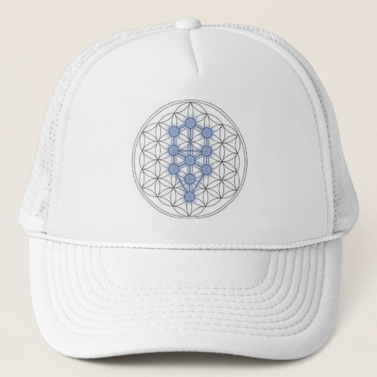 Pet van levensloop (Voorkant)