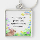 Peter Cotton Tail - Sleutelhanger (Voorkant)