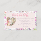 Peter de Konijn Roze Bloemen Meisje Baby shower Informatiekaartje (Voorkant)